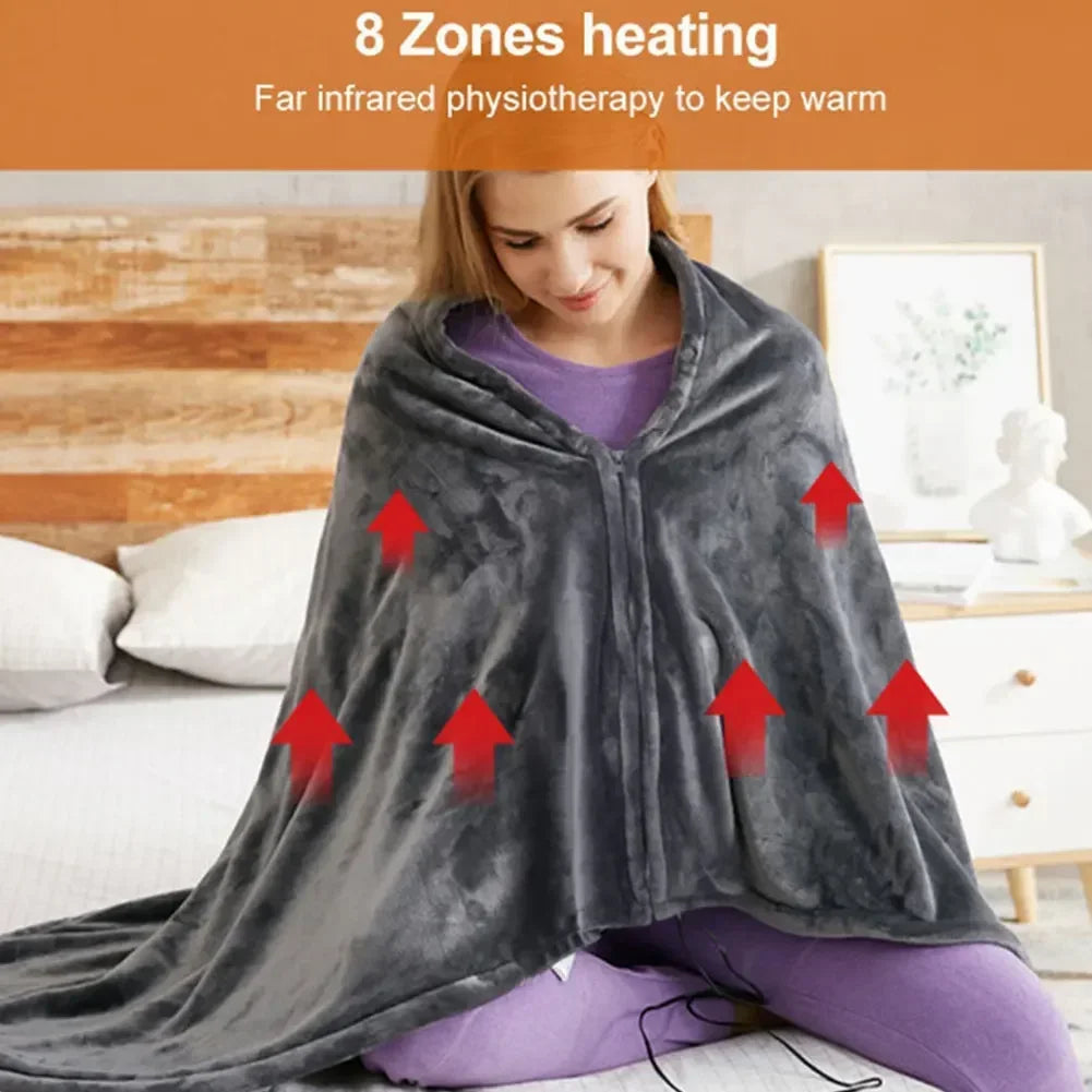 CloudTherm Heated EmberWrap