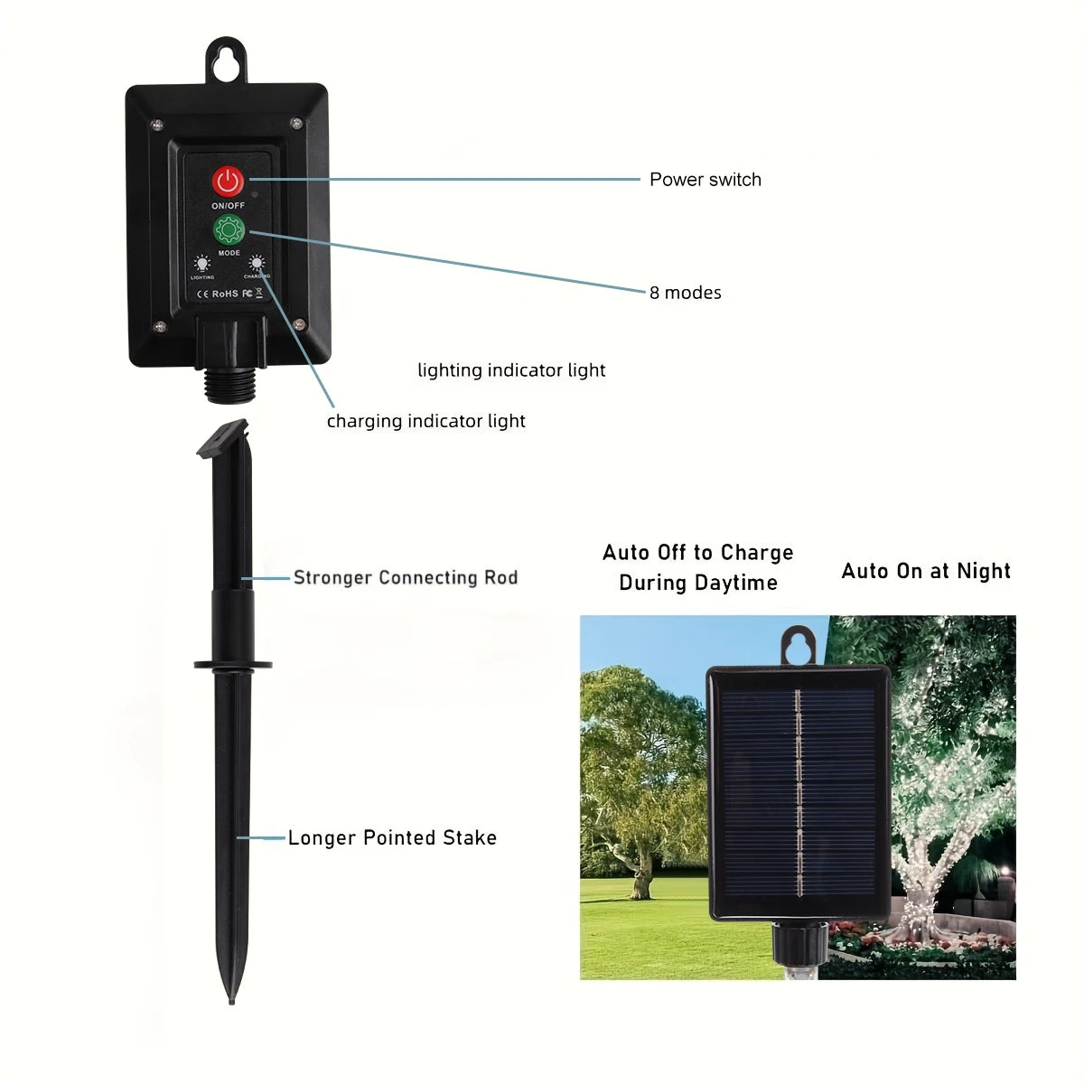 CloudTherm StarFall Tree Lights
